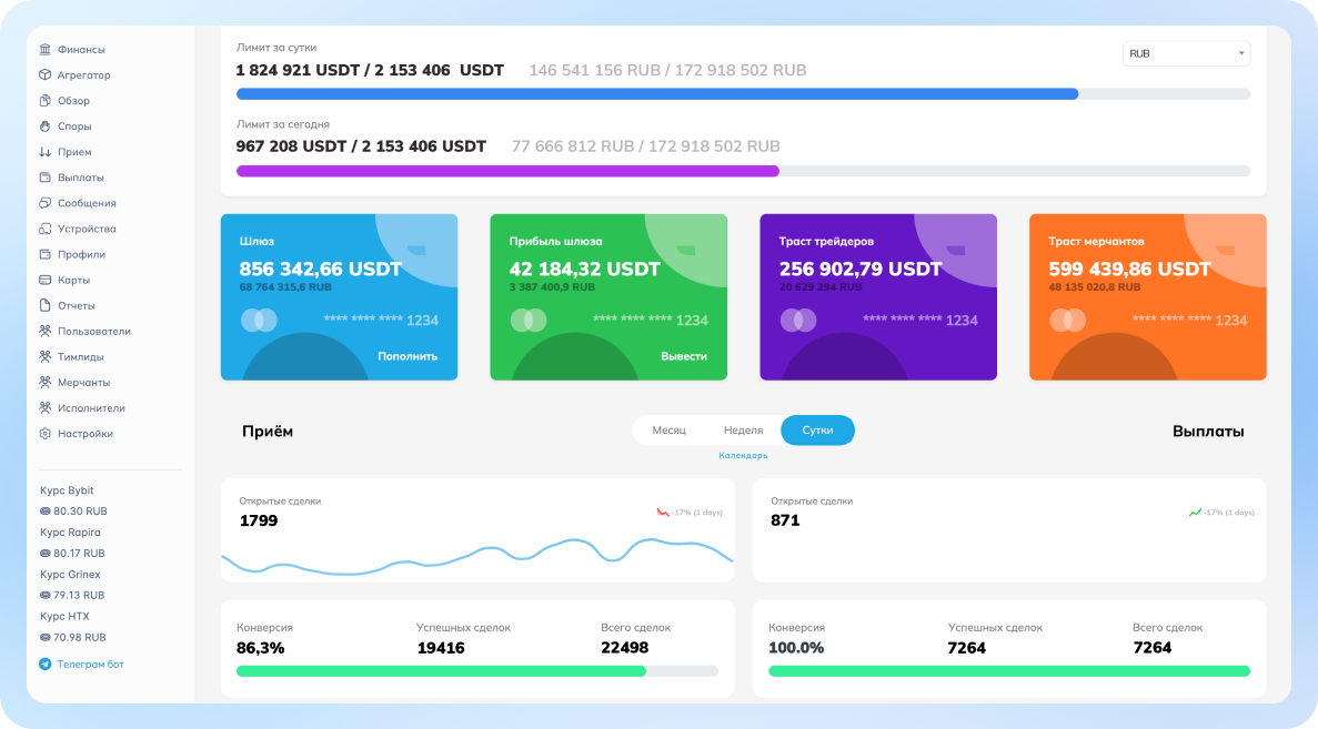 Smart UI интерфейс